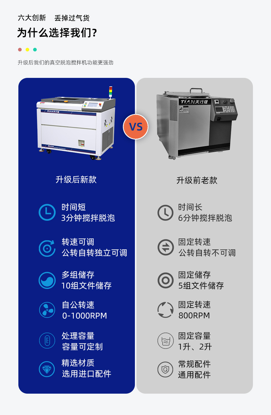 tnjb90s真空攪拌脫泡(pao)機(ji)