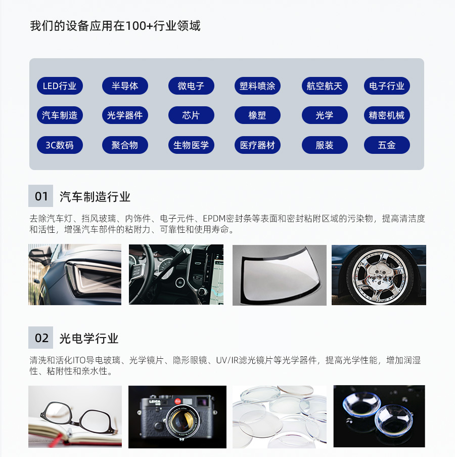 真空(kong)等離(li)子清洗(xi)機