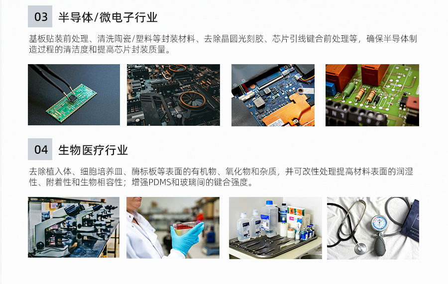 真空(kong)等(deng)離(li)子(zi)清(qing)洗(xi)機