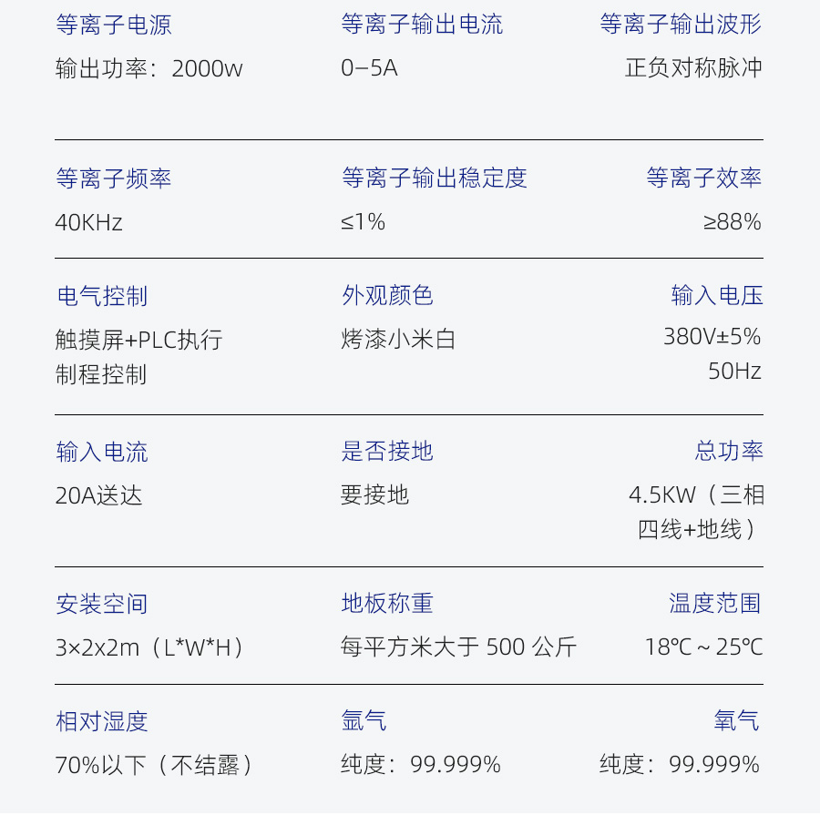 真(zhen)空(kong)等(deng)離(li)子(zi)清(qing)洗機(ji)