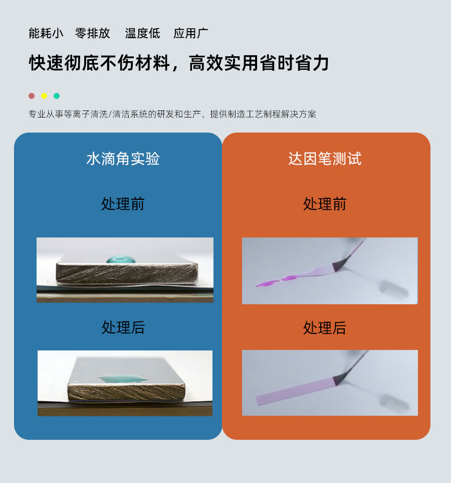 真(zhen)空等(deng)離(li)子(zi)清洗(xi)機