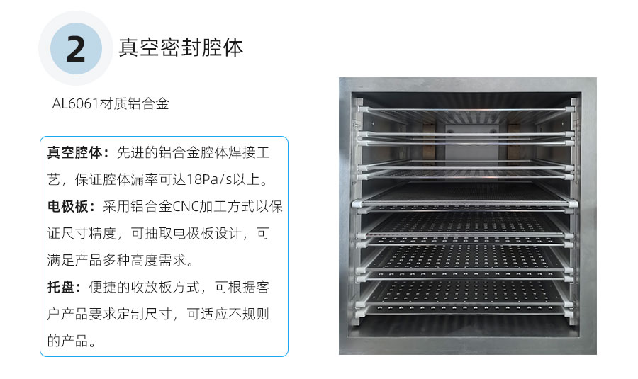 真(zhen)空等離(li)子清(qing)洗(xi)機