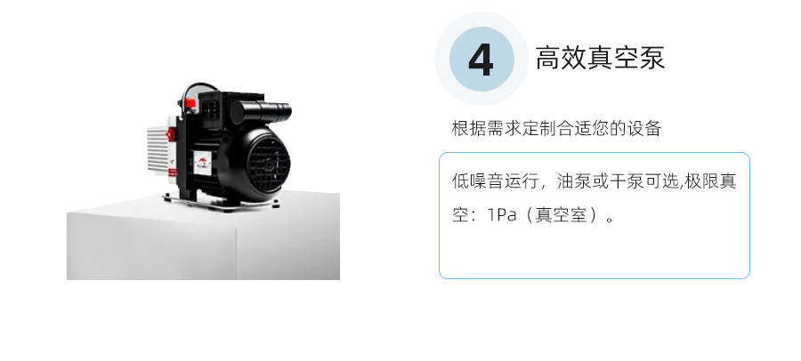 真空等離(li)子清洗(xi)機